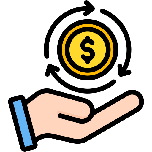 Customized method = total ROI